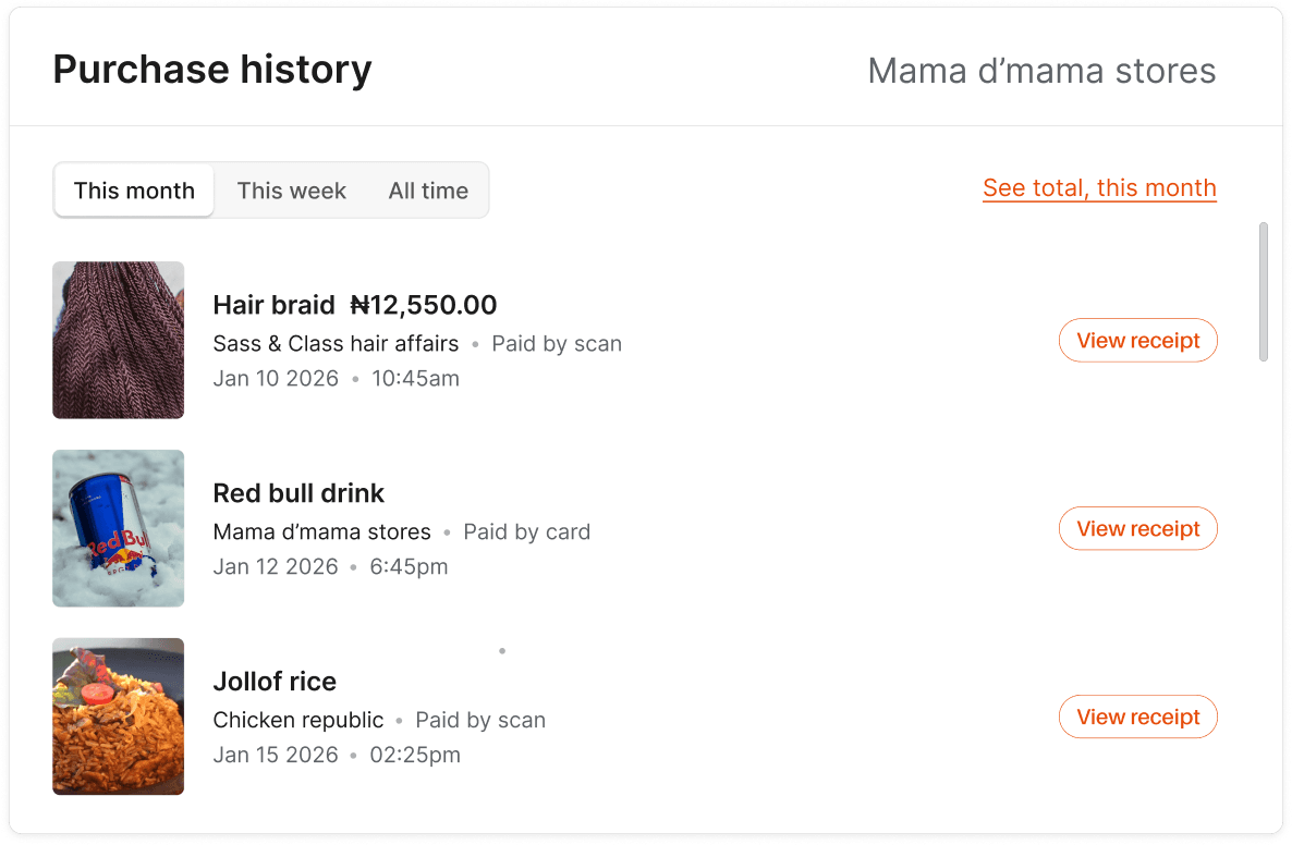 Harmonized, superior buying 